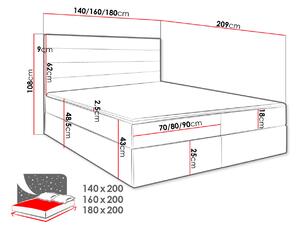 Boxspringová manželská posteľ 180x200 MANNIE 3 - šedá + topper ZDARMA