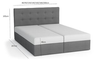 Boxspringová posteľ s úložným priestorom SAVA COMFORT - 180x200, čierna