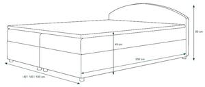 Boxspringová posteľ s úložným priestorom LIZANA COMFORT - 140x200, vzor 3 /čierna