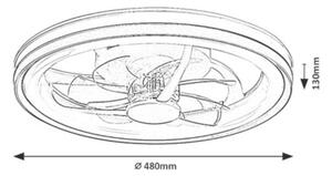 Rabalux FANRICIUS LED stropné svietidlo s ventilátorom 71335
