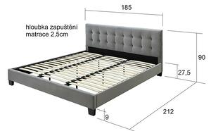 BRADOP Čalúnená posteľ MÍŠA sivá 180×200