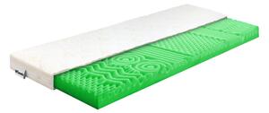 Wilsondo Vrchný masážny matrac Luman 90x200 - 6 cm (pena T25)