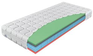Penová matrac výška 25 cm, Airspring Polargel