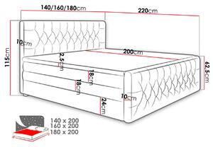 Boxspringová manželská posteľ s úložným priestorom 140x200 ENNIS - sivá + topper ZDARMA