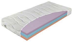 MATRAC Z PUR PENY, 180/200 cm - Matrace