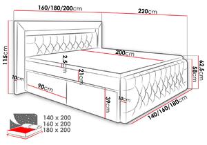 Boxspringová posteľ s LED osvetlením a dvomi zásuvkami 180x200 DELBIN - šedá + topper ZDARMA