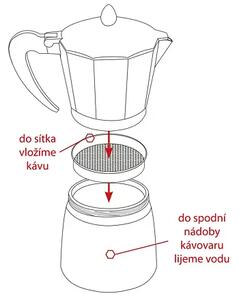 Moka kanvička 0,2 l ORION 131921