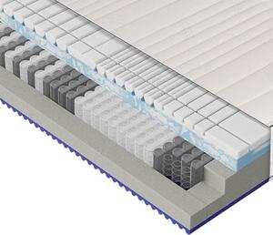 TAŠTIČKOVÝ MATRAC, 90/200 cm Dieter Knoll - Matrace