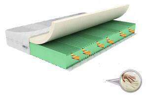 NovýNábytok.sk Penový matrac Smartex 80x200 cm (T2) (poťah Lux Vital). Akcia -18%. Vlastná spoľahlivá doprava až k Vám domov. 1120124