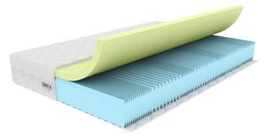 NovýNábytok.sk Penový matrac Smartex 80x200 cm (T3) (poťah Lux Vital). Akcia -10%. Vlastná spoľahlivá doprava až k Vám domov. 1120127