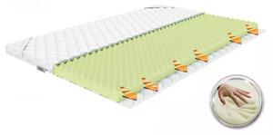 NovýNábytok.sk Vrchný matrac/Topper Relex 80x200 cm (T2) (poťah Basic). Vlastná spoľahlivá doprava až k Vám domov. 1120192