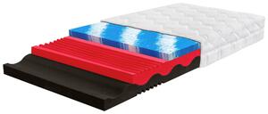 MATRAC Z PUR PENY, 100/200 cm Xora - Matrace, Online Only