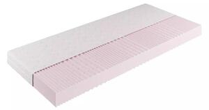Penový detský matrac 80x160 cm STANDARD – Adeko