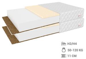 Pikolino matrac 200x90 cm (2ks) 1+1