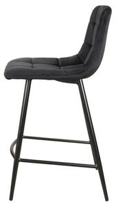 Barová stolička MALO 4 čierna
