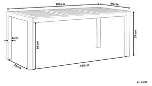 Záhradný stôl 180 cm GROSSO (eukalyptus) (hnedá) (pre 8 osôb). Vlastná spoľahlivá doprava až k Vám domov. 1018809