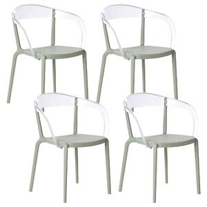 Sada 4 záhradných stoličiek svetlozelené plastové stoličky interiér exteriér záhrada jedáleň moderný minimalistický štýl