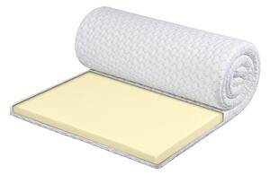 Wilsondo Vrchný matrac Dormis 80x200 - 8 cm