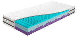 Matrac Benab Victory Premium 22 Visco 200x90 cm