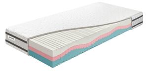 Matrac Benab Victory BeautySoft 21 Visco 195x80 cm