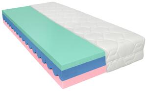 MATRAC ZO STUDENEJ PENY, 90/200 cm Novel - Matrace