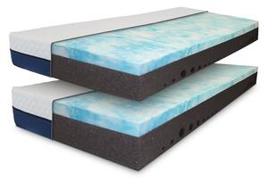 LUXSleep 23cm 1+1 (v balení 2 ks) Rozměr: 80x200 cm