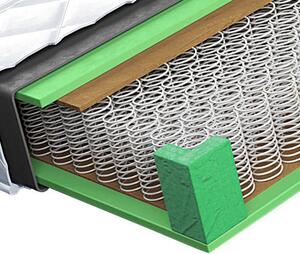 PRUŽINOVÝ MATRAC, 90/200 cm Boxxx - Matrace, Online Only
