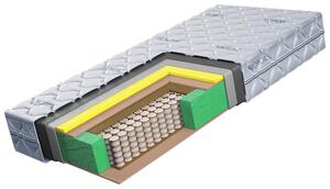 TAŠTIČKOVÝ MATRAC, 90/200 cm Boxxx - Matrace, Online Only