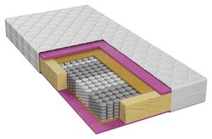 TAŠTIČKOVÝ MATRAC, 90/200 cm Boxxx - Matrace, Online Only