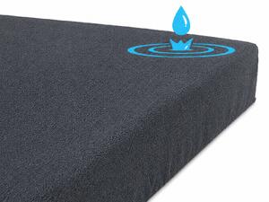 Didatex Froté nepremokavá Sivá napínacia plachta Rozmer: 90x200 cm