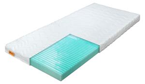 Wilsondo Detský ekologický matrac Baby Green 120x60