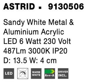 Moderné nástenné svietidlo Astrid 13.5 biele