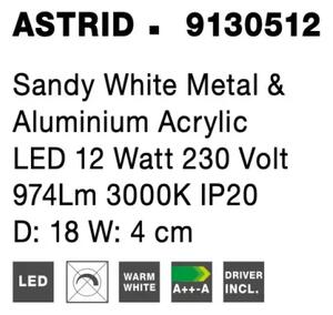 Moderné nástenné svietidlo Astrid 18 biele