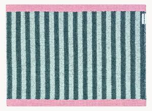 Rohožka Stripe