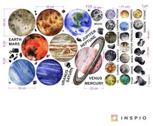 INSPIO-textilná prelepiteľná nálepka - Nálepky na stenu - Planéty a ich mesiace