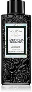 VOLUSPA Japonica California Summers vonný olej 15 ml