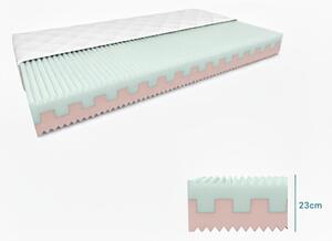 Penový matrac PREMIUM 23 cm 120x200 cm Ochrana matraca: BEZ chrániče matraca