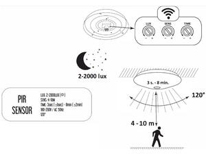 LED senzorové svietidlo 12W / 4000K (LCL421P)