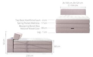 AQUA boxsprings posteľ s úložným priestorom
