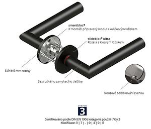 Dverové kovanie QOLIBRI Smartbloc hidden HERO 1040 - RHR (Titan satén), klika/klika s uzamykáním levá, Uzamykanie na kľučke, Titan satén