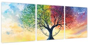 Obraz – Maľovaný strom ročných období (s hodinami) (90x30 cm)