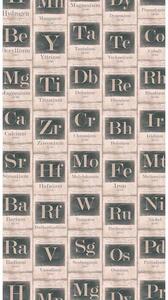 MINDTHEGAP Periodic Table Sand - tapeta