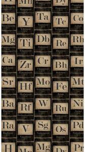 MINDTHEGAP Periodic Table - tapeta