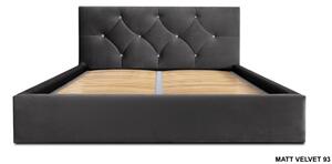 - Manželská čalúnená posteľ SANDI ROZMER: pre matrac 160 x 200 cm