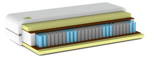 ADITEC MEF Bagbonell
