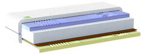 ADITEC Memory Comfort Triple