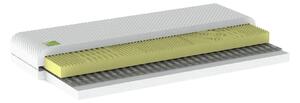 ADITEC Shield MEF Antielectromagnetic