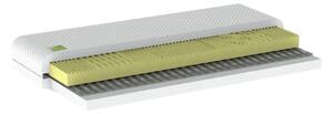 ADITEC Shield MEF Antielectromagnetic