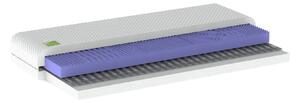 ADITEC Shield HR Antielectromagnetic
