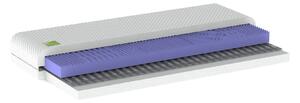 ADITEC Shield HR Antielectromagnetic